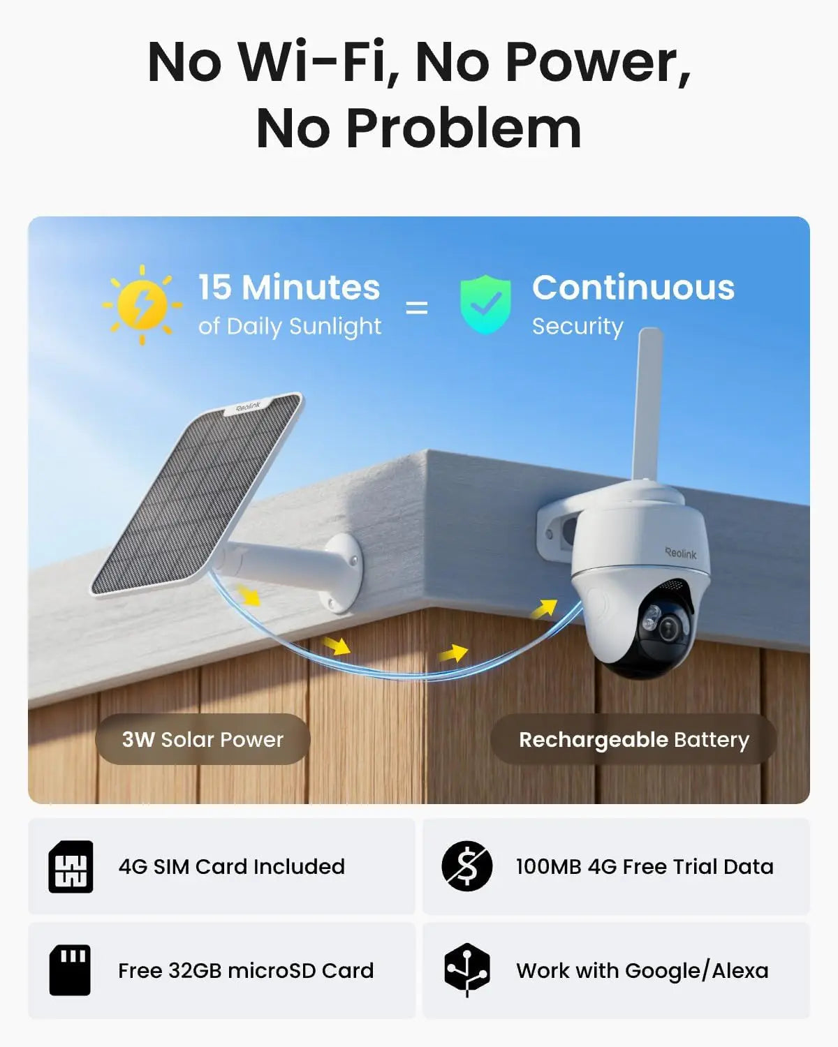 4G LTE Wireless Outdoor Security Camera with Solar Power, 2K+ Resolution, 360° Pan-Tilt, Color Night Vision, Smart AI Detection, Includes SIM Card & 32GB SD Card, No WiFi Required, Continuous Solar Charging