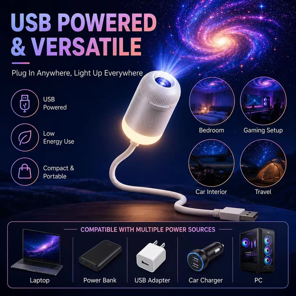 HD Smart Dynamic 5D Holographic Night Light Projector 2-in-1 Galaxy Star Projector  USB Powered for Bedroom,car,Christmas gifts