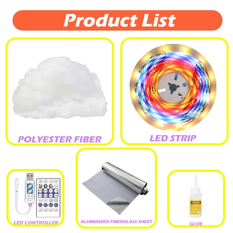 Cloud LED Light, Cloud Music Sync Multicolor Changing Strip Light, Atmosphere DIY Creative Thunder Cloud Lamp Wall Ceiling Light