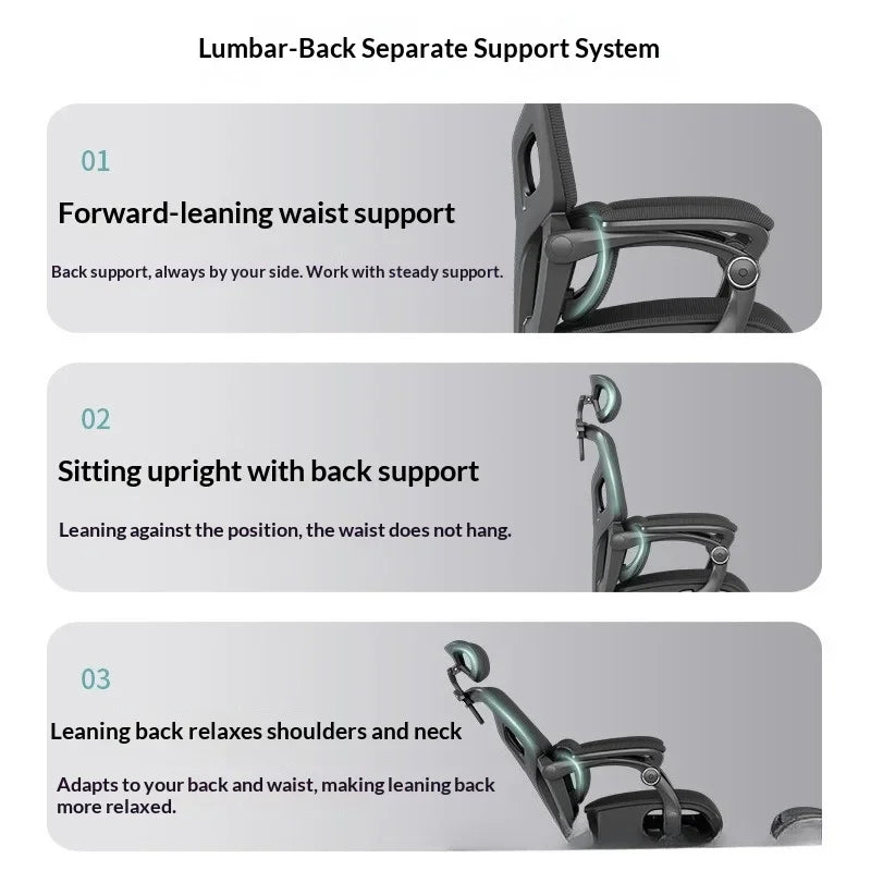 Ergonomic Mesh Office Chair Recliner Adjustable Lumbar Headrest Swivel Wheels Comfort Sitting Home Office Gaming Chair Silla