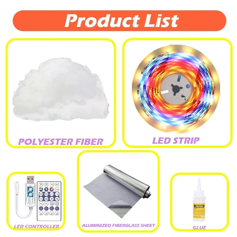 DIY Cloud LED Light, RGBIC Music Sync Changing Strip Light, Atmosphere DIY Thunder Cloud Lamp Wall Ceiling Light for Home