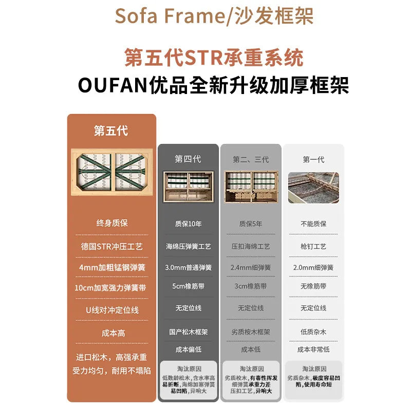Replica Luxury Living Room Sofa Designer Mid Century Lounge Designer Entertainment Sofas Reception Muebles Postmodern Furniture