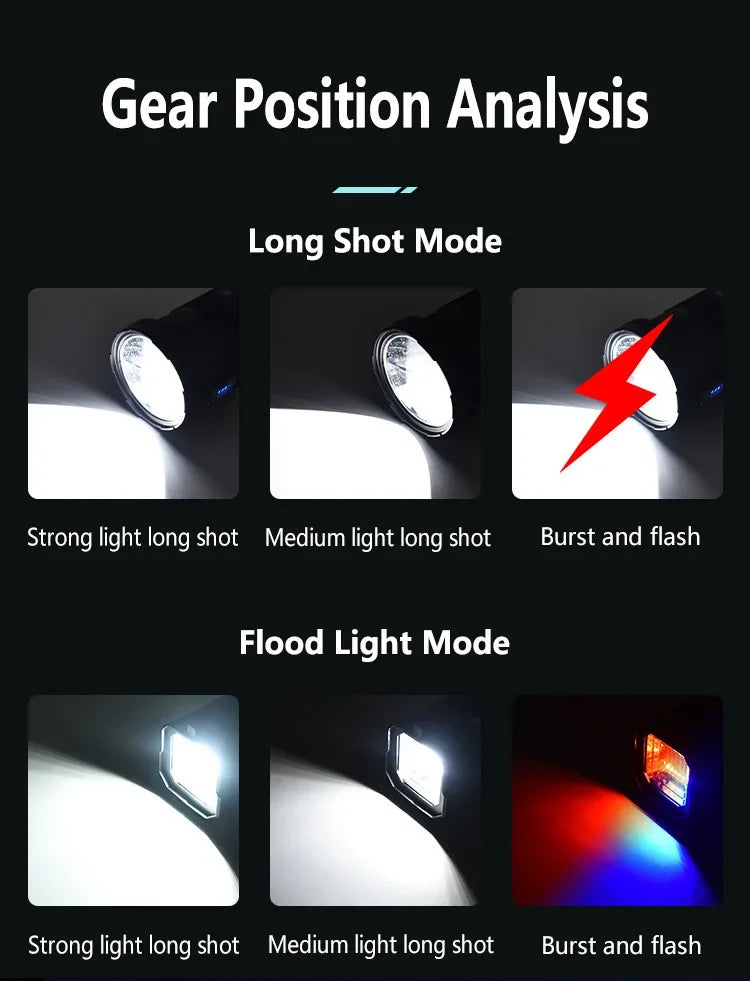 Powerful XHP70 LED Flashlight Solar Charging Searchlight Long Range USB Rechargeable Camping Lantern Multifunctional Work Light