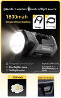 Rechargeable High Lumen LED Flashlight Large Capacity Battery Long Runtime Portable Outdoor Torch For Night Insect Catching