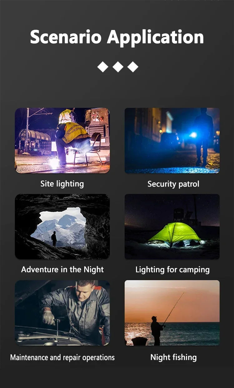 Powerful P70 LED Work Light USB Rechargeable Searchlight Spotlight Portable Flashlight Camping Lantern Torch Floodlight